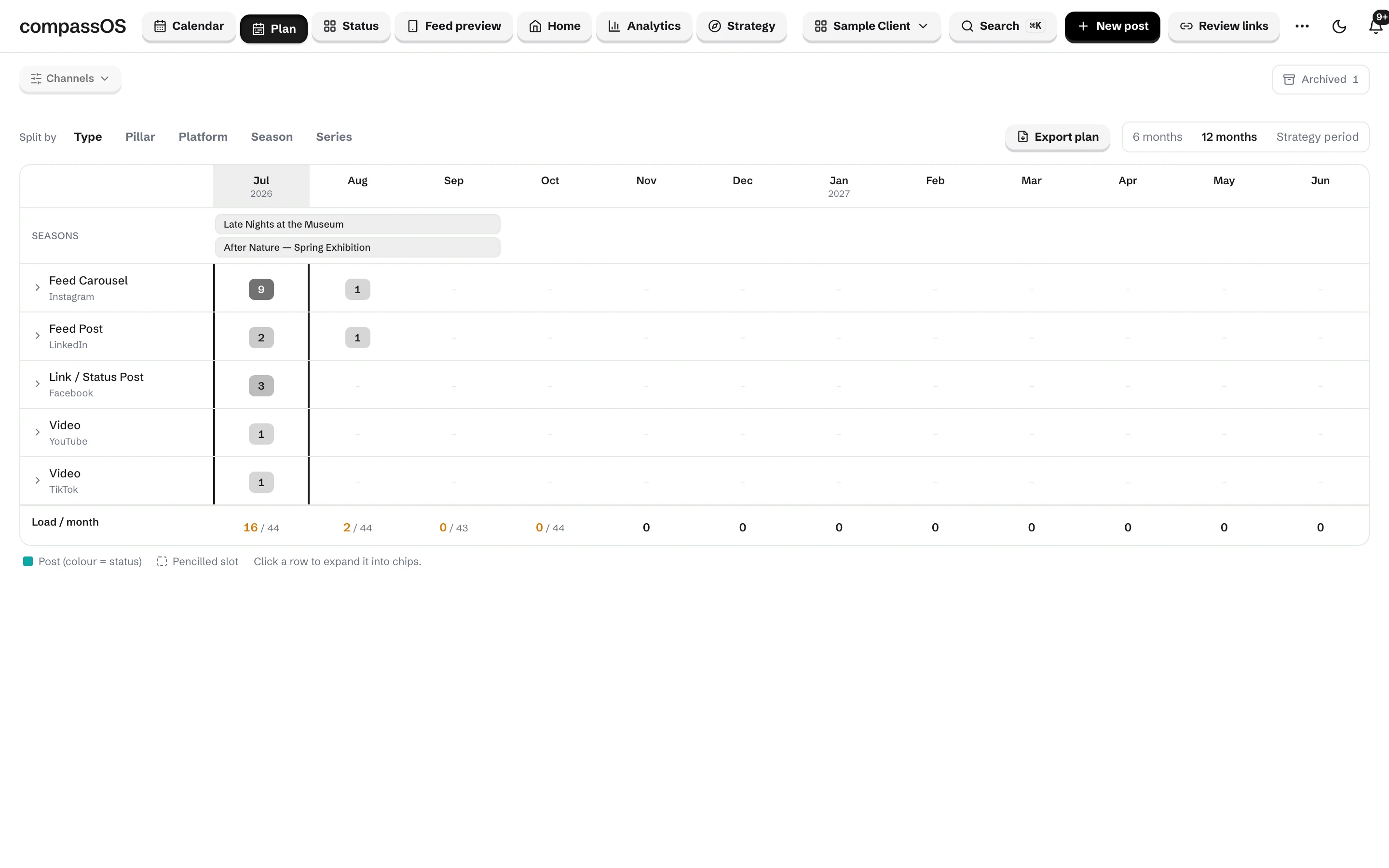 Compass twelve-month planning view