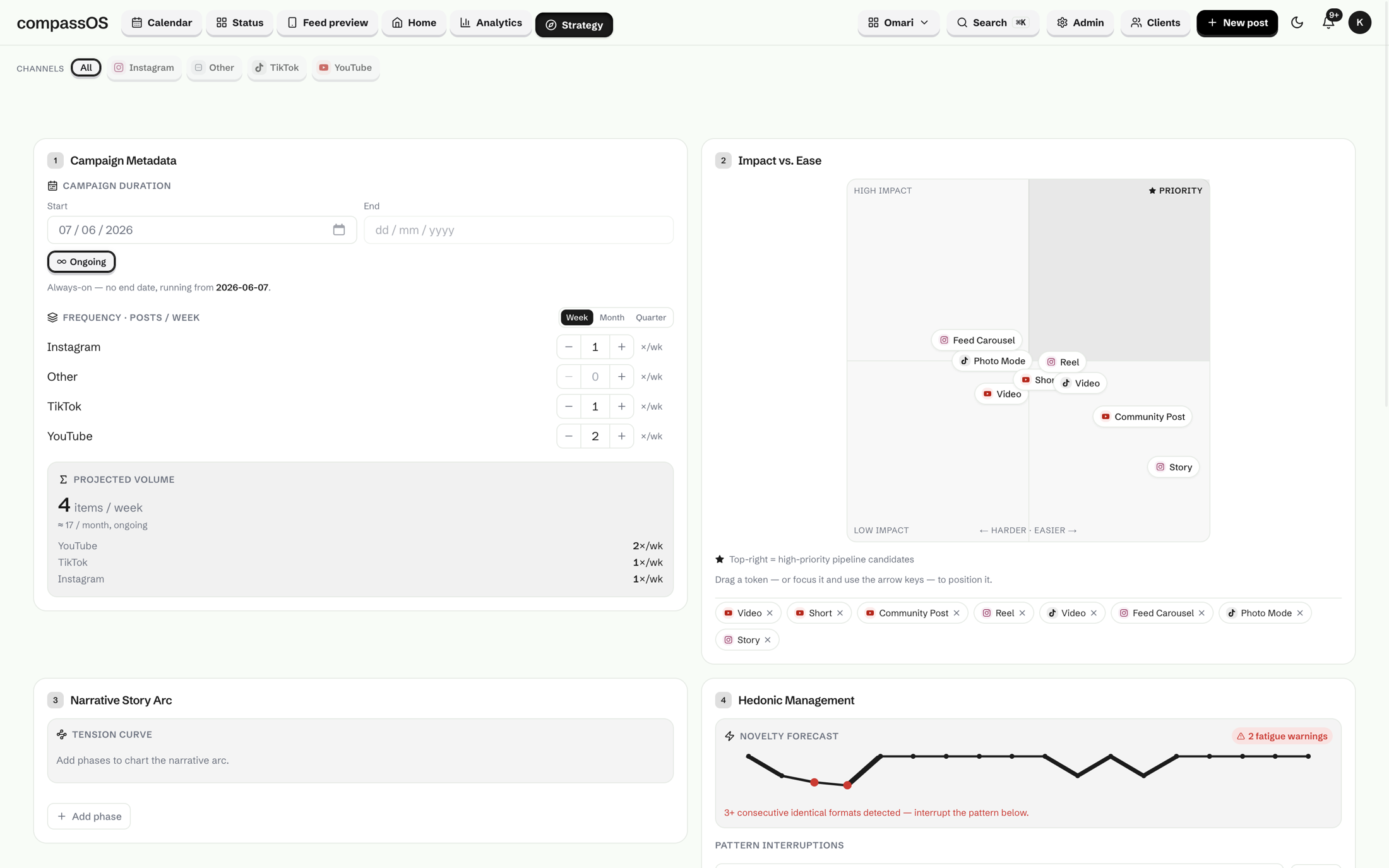 Compass: strategy, campaign metadata and the content roadmap